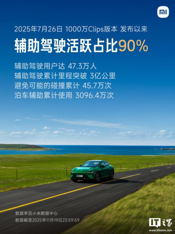 曝小米汽车预研市面上通盘智驾道路，智驾团队超1800东说念主